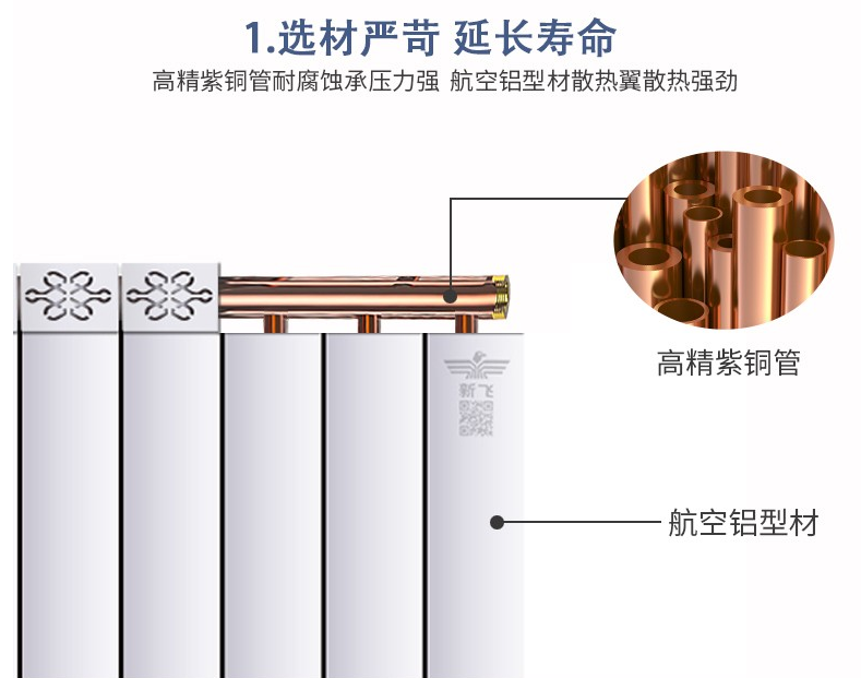 铜铝复合花蝶直播下载安装的内结构与采暖有怎样的关系呢？