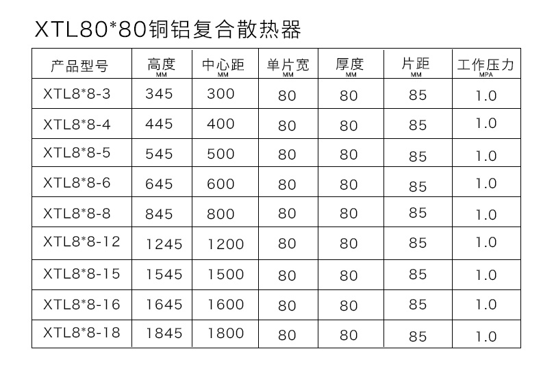 铜铝花蝶直播下载安装80X80各规格列表