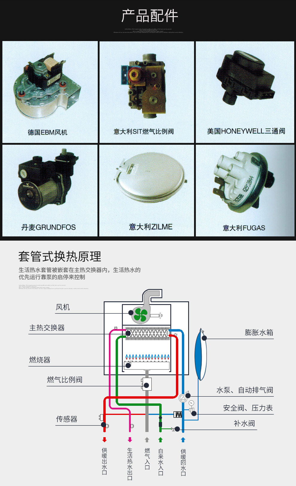 花蝶直播APP平台变频壁挂炉花蝶直播最新版下载配件