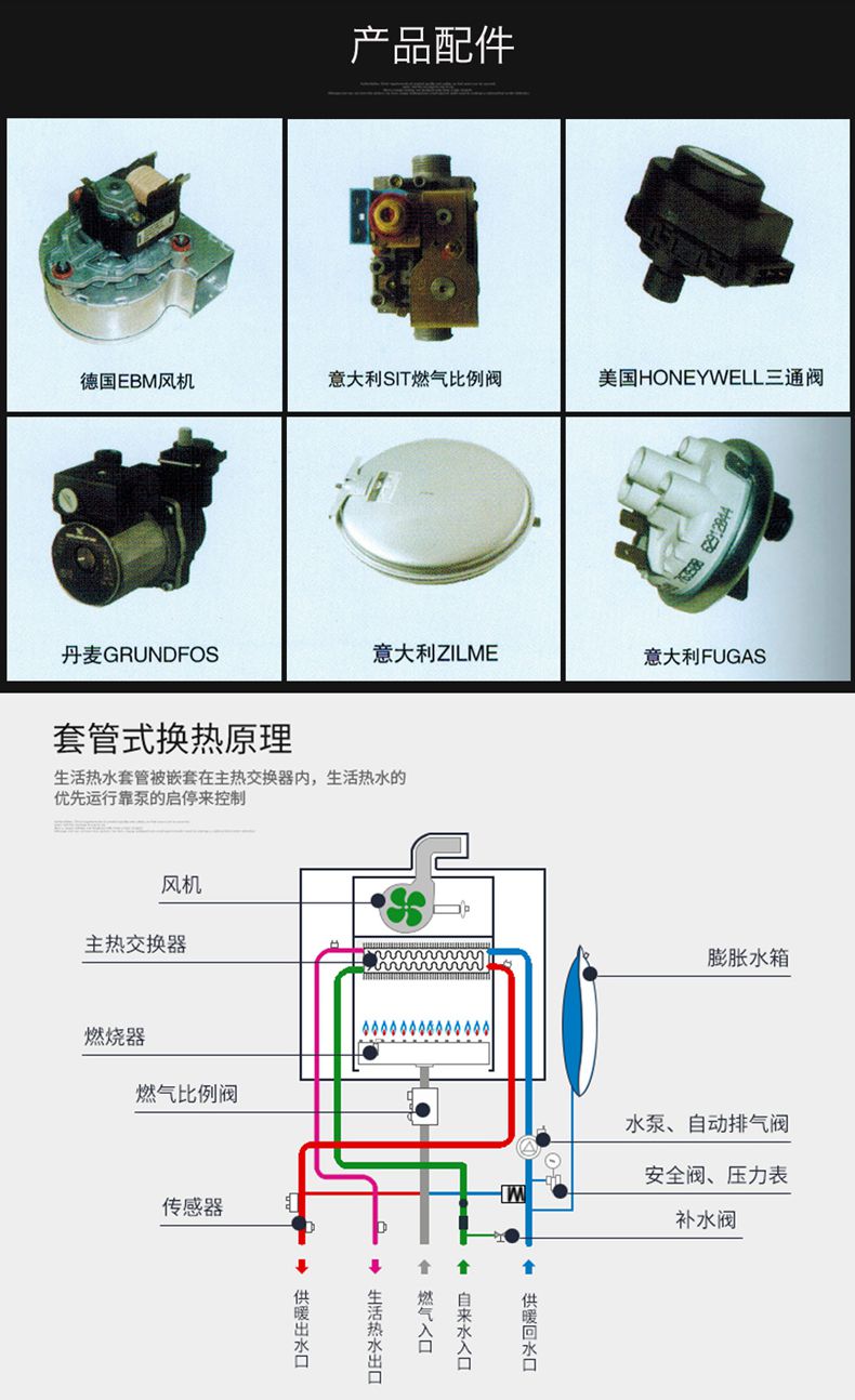 花蝶直播APP平台优雅壁挂炉细节展示3